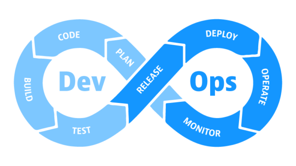 DevOps Course